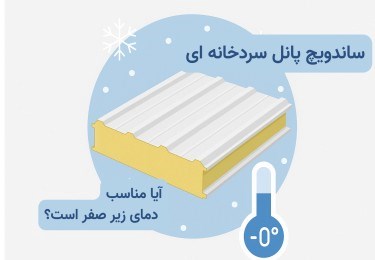 آیا ساندویچ پانل سردخانه ای برای دمای منفی مناسب است؟